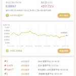 【白色新版币圈】完美运行美元币圈+安装教程+[已接支付]源码