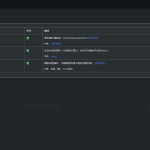 Emlog Pro后台暗黑模式插件：支持手动和自动切换