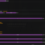 游戏搬砖 端游原神挂机赚钱软件 原神挂机脚本 单号日入100+永久软件+详细教程_软件工具