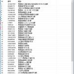 QQ群关键字搜索采集软件_软件工具