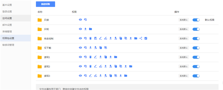 网盘系统源码企业云存储个人OA知识付费在线注册开发部署