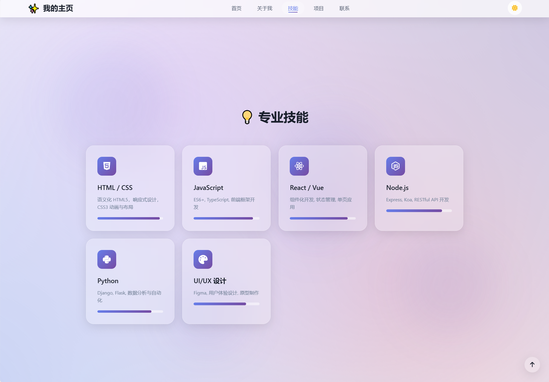 1770352206668432.png 最新php开发精美个人主页系统源码