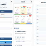 小六壬排盘工具源码 自适应双端