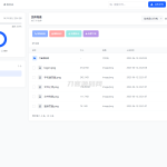 全新轻量化个人云盘系统源码 PC+H5自适应