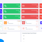 viserpay海外支付系统源码/国外支付接口 laravel后端框架