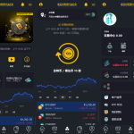 AI量化投资源码 海外版区块链理财交易所源码 ai交易源码