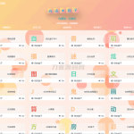 Fastadmin快速搭建导航站和API接口站点系统