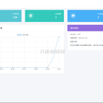 IPTV电视直播源管理系统源码