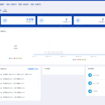 全新三网话费余额查询API系统源码 Thinkphp全开源 附教程