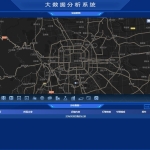 图表分析网页模版大数据可视化大屏电子沙盘合集