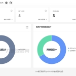 API接口测试系统 | Lim接口测试平台源码