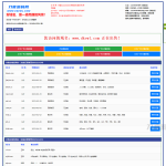 勇帅米表系统_域名展示出售系统