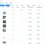 JAVA开发的智能微信停车场小程序源码+前端+部署文档 兼容市面上主流的多家摄像机