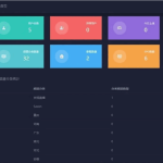 新版骆驼IPTV小肥米iptv管理系统 全开源源码 可对接EZtv电视直播管理系统