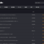 Z-blog黑色极简风格文章博客主题模板