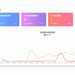 2022最新独立版智狐聚合支付v1.0.5.21_聚合支付系统源码