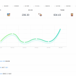 一款漂亮有质感的Layui后台模板SummerAdmin