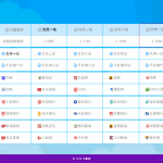 彩票导航站源码/彩票网站测速系统源码