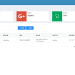 Java蘑菇钉云签到管理系统源码