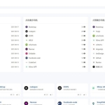 极客猿网址导航源码V3.0开源版_带后台