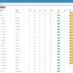 ApiAdmin后台管理系统 v5.0.1
