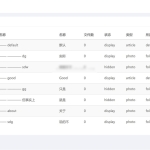 Java师说CMS管理系统源码