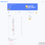 短视频去水印接口支持全网解析源码/自定义API接口/多种支付