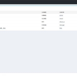 ThinkPHP6内核通用网站后台权限管理系统源码