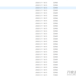 支付猫_第三第四方码支付系统源码+监听工具