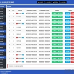 华科网络内容管理系统 v5.6 手机 PC