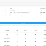 PHP打赏平台源码（自带防洪）