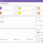 彩虹代刷6.6免授权版源码+后台同步更新+独家防黑策略