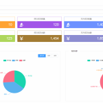 vue电商网站后台管理系统模板