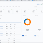区块链早起打卡项目趣步模式系统源码