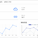 基于MDUI的API管理系统