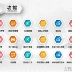 全开源微信现场大屏幕小程序源码V1.7.6