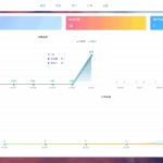 姆町个人自动发卡源码系统【全开源】