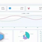 手机流量卡充值管理系统网站源码