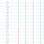 新梓航无限建站系统 duson_system V4.4.3 多模板_无限建站