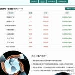 广告位出售页HTML网页模板下载