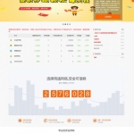 新众筹数字区块虚拟币交易平台网站源码