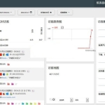 matomo网站访问统计流量统计系统源码 v3.13.1