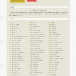 WordPress主题 多本小说阅读模板