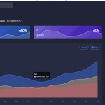 苍穹压力测试页端源码