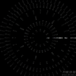 动态罗盘时钟显示源码