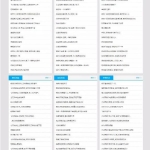 2021最新站群优化超级蜘蛛池网站源码