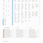 优客365网址导航网址目录大全商业精华版源码