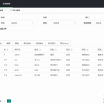 java SpringBoot2管理系统源码