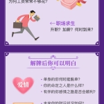 PHP塔罗牌风水占卜源码 星座爱情事业情感算命财运未来运势大解密