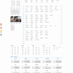 PHP网站分类目录管理系统源码优客365网址导航系统V1.4.5